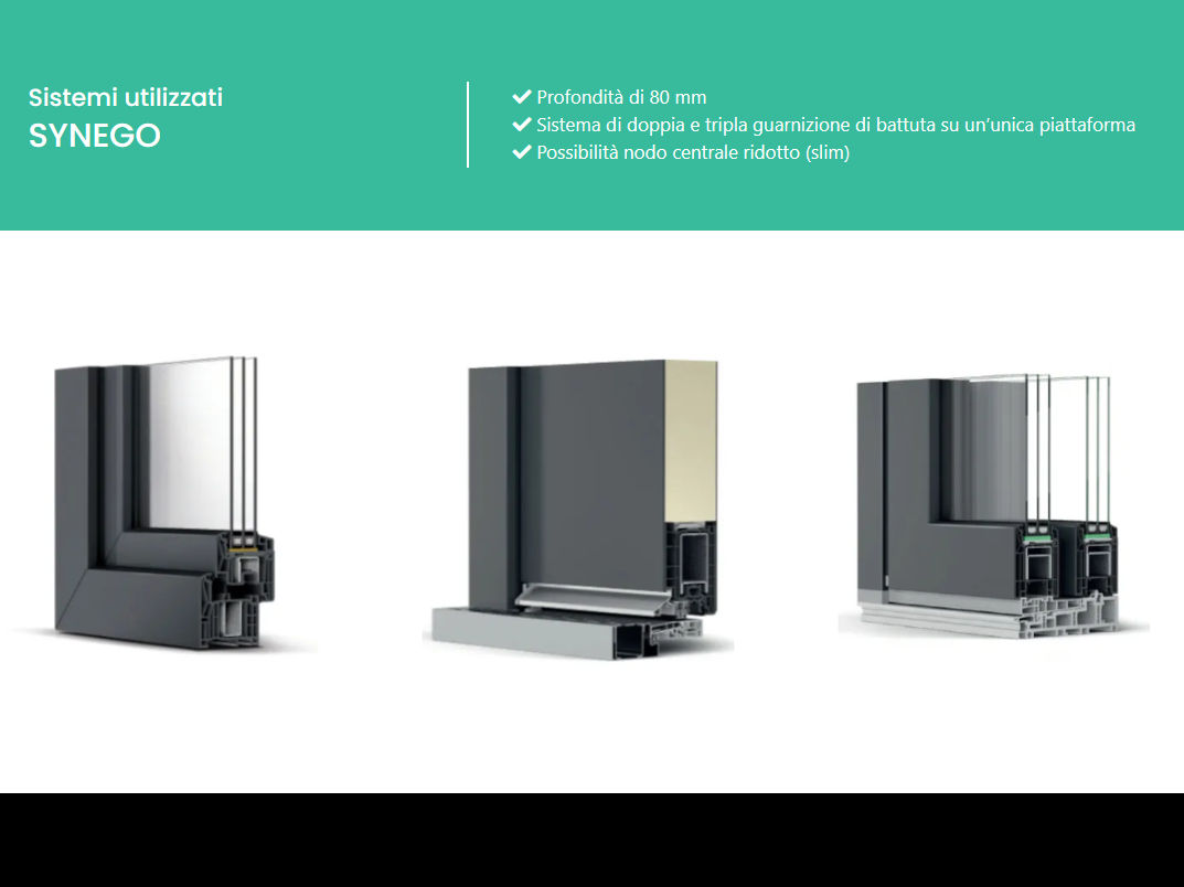 Scopri i Sistemi Synego: Innovazione e Performance per il Tuo Progetto Edilizio